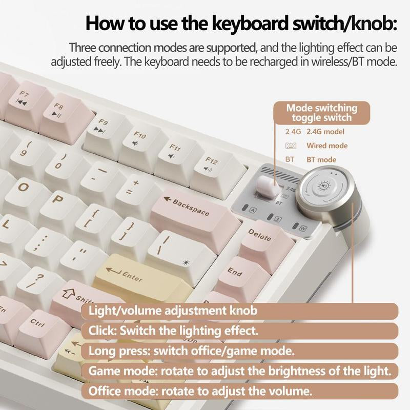 MK75 Wireless Keyboard, 81 Key Gasket Structure Keyboard with RGB Backlight, Universal USB Rechargeable Ergonomic Keyboard for Tablet & Laptop, Lighted Mechanical Keyboard, Gaming Accessories, Creamy Keyboard, Colorful Design Keyboard