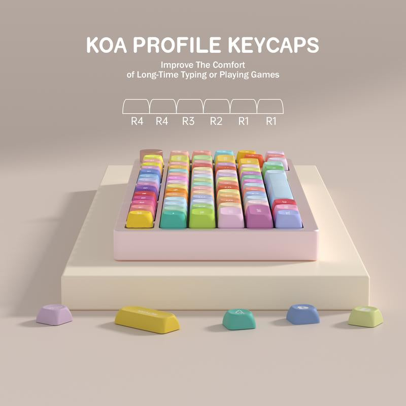 Kbdiy Gummy Bears KOA Profile Keycaps Set(Only KEYCAPS) 139 Keys Cute Art Kawaii Keycaps for Cherry Gateron MX Switches Mechanical Keyboards