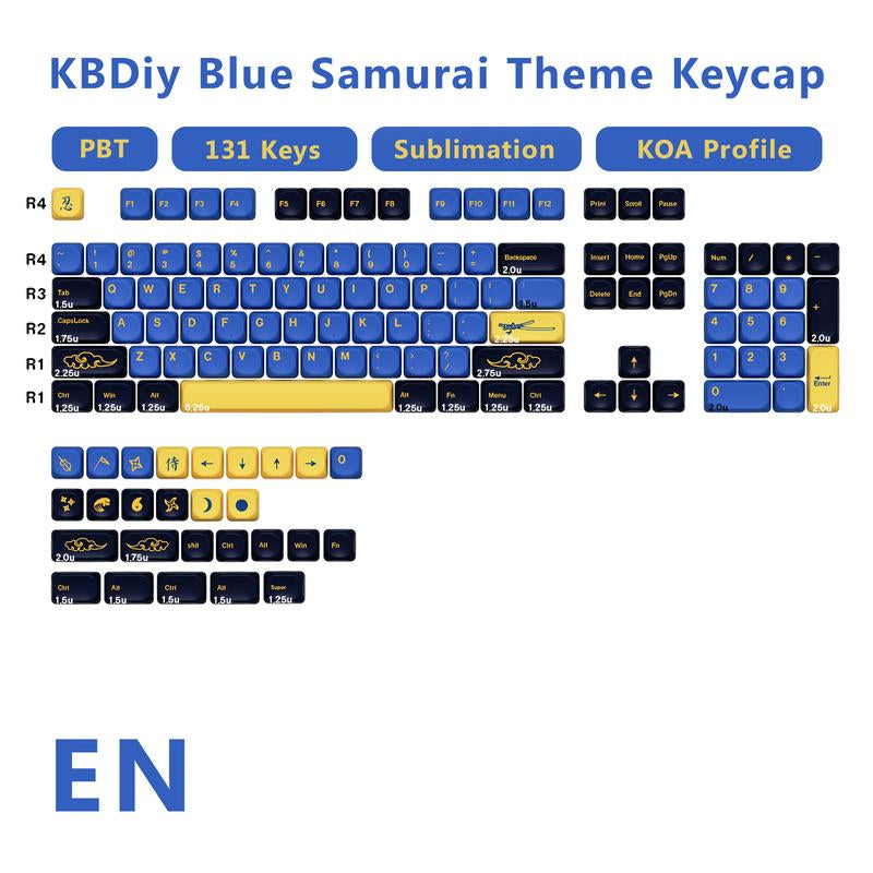 Kbdiy Gummy Bears KOA Profile Keycaps Set(Only KEYCAPS) 139 Keys Cute Art Kawaii Keycaps for Cherry Gateron MX Switches Mechanical Keyboards