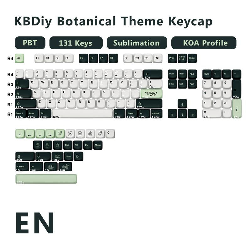Kbdiy Gummy Bears KOA Profile Keycaps Set(Only KEYCAPS) 139 Keys Cute Art Kawaii Keycaps for Cherry Gateron MX Switches Mechanical Keyboards