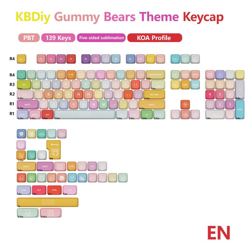 Kbdiy Gummy Bears KOA Profile Keycaps Set(Only KEYCAPS) 139 Keys Cute Art Kawaii Keycaps for Cherry Gateron MX Switches Mechanical Keyboards