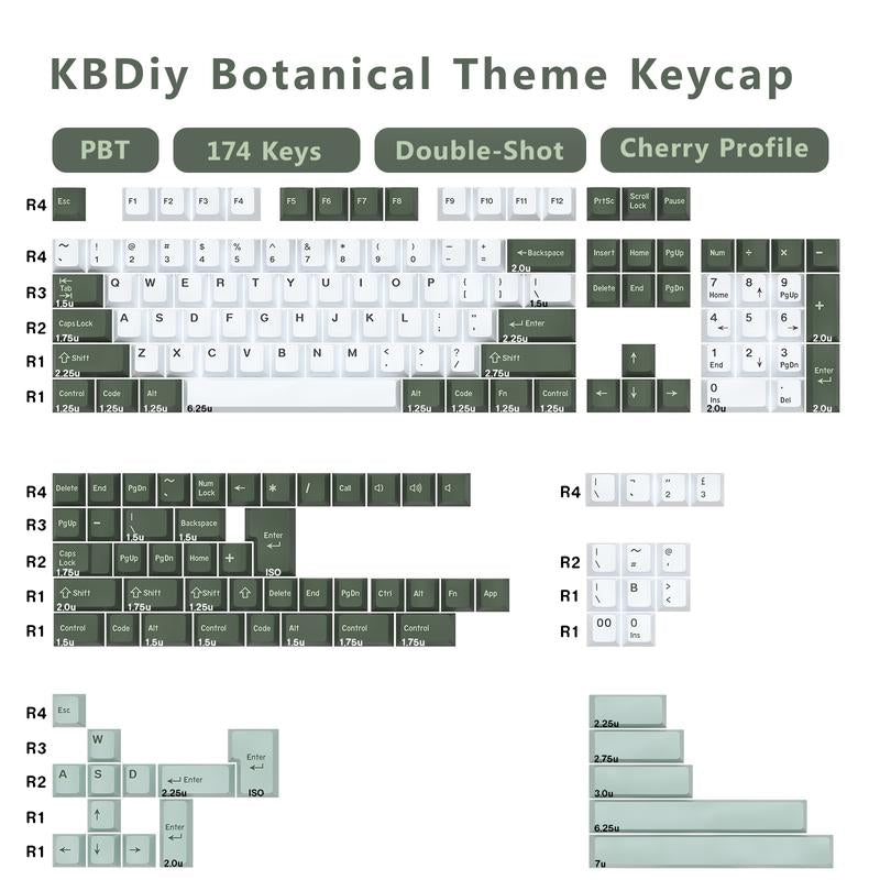 Kbdiy Carbon Keycap Set(Only KEYCAPS)PBT Double Shot Orange 174 Keys Retro Custom Key Cap Cherry Profile Keycaps for 61/64/68/84/87/100/104/108 Mechanical Keyboard
