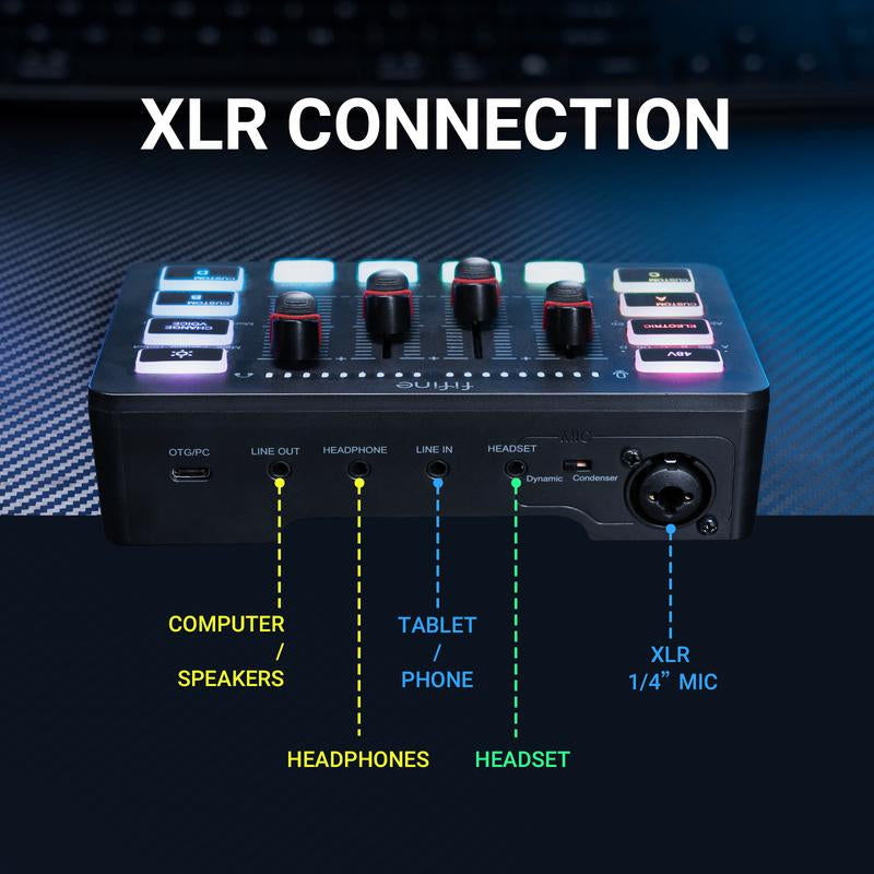 FIFINE Gaming Streaming Bundle, AM8 Dynamic XLR/USB Gaming Mic Set with SC3 Streaming Audio Mixer for Podcast Recording, Video, Vocal, Content Creators, Gamer Microphone Set with Volume Fader/Xlr Interface for PC / Smartphone