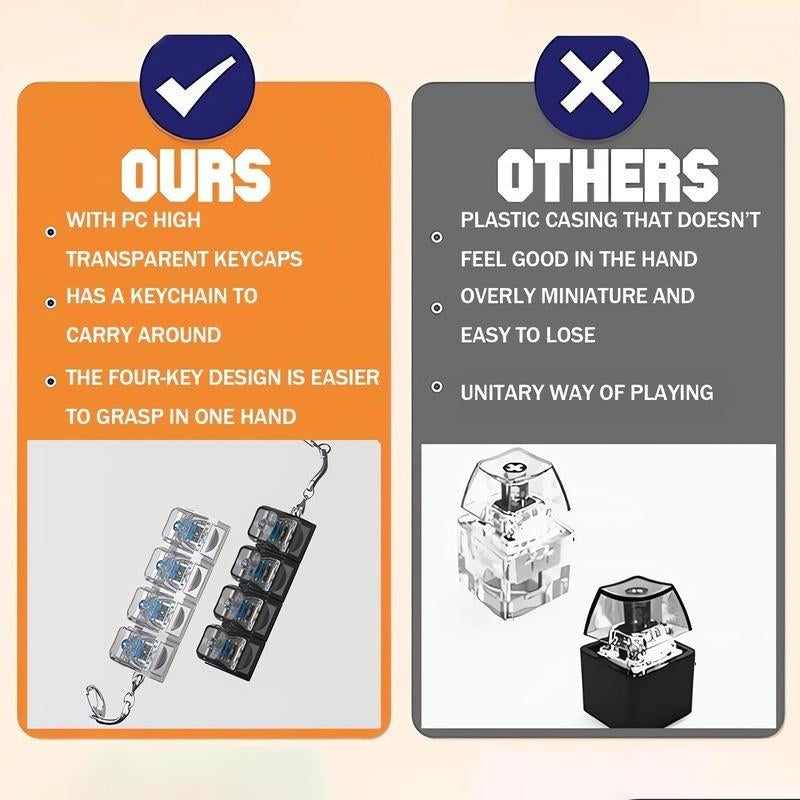 Four Keycaps Stress-Relieving Toy Mechanical Keyboard, Crystal Keycaps with LED Lights, Transparent Design, Keyboard Keychain