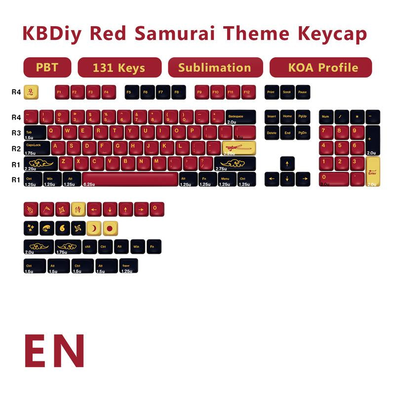 Kbdiy Gummy Bears KOA Profile Keycaps Set(Only KEYCAPS) 139 Keys Cute Art Kawaii Keycaps for Cherry Gateron MX Switches Mechanical Keyboards