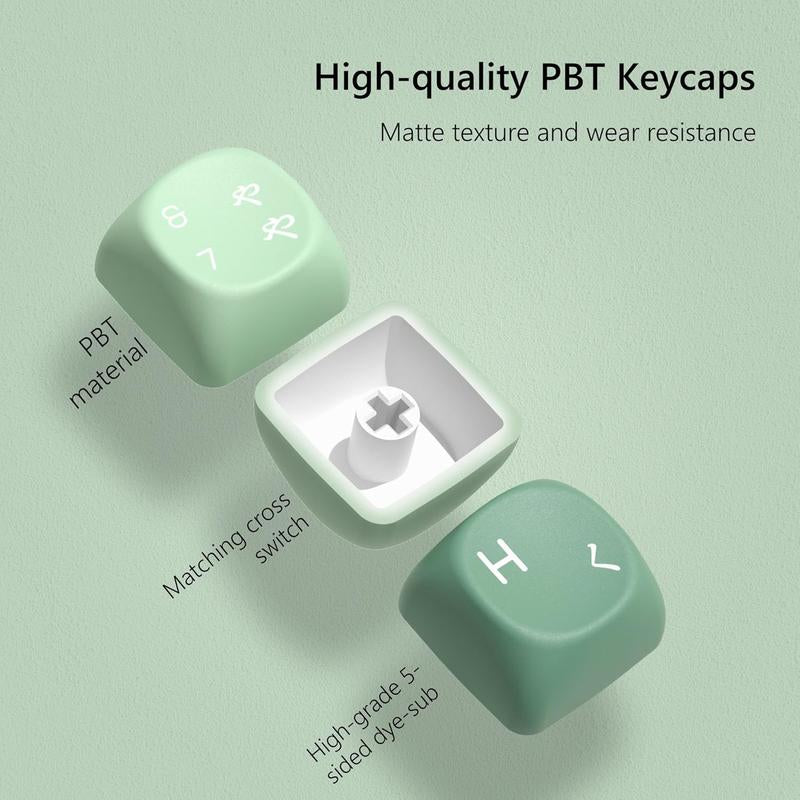 MOA Keycaps , PBT Keycaps 60 75 100 Percent,Cute Dye-Sublimation 134 Custom Keyboard Key Cap for Cherry Gateron MX Switches Mechanical Keyboards, Gradient Green