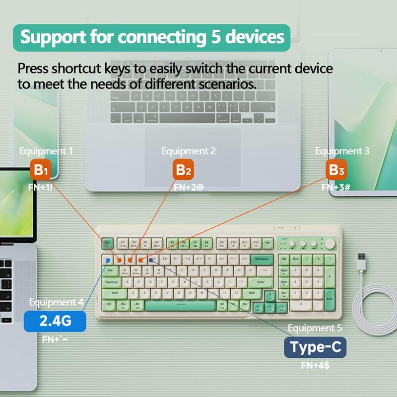 Lecoo C99 Keyboard, Wired/2.4G Wireless/Bt Tri-Mode Keyboard, Rechargeable Ergonomic Keyboard with Backlight, Multifunctional Keyboard for Office Home