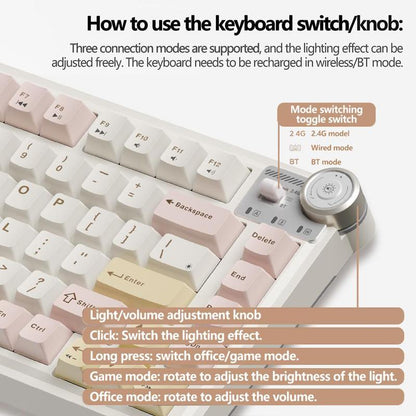 MK75 Wireless Keyboard, 81 Key Gasket Structure Keyboard with RGB Backlight, Universal USB Rechargeable Ergonomic Keyboard for Tablet & Laptop, Lighted Mechanical Keyboard, Gaming Accessories, Creamy Keyboard, Colorful Design Keyboard