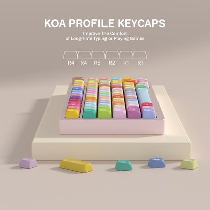 Kbdiy Gummy Bears KOA Profile Keycaps Set(Only KEYCAPS) 139 Keys Cute Art Kawaii Keycaps for Cherry Gateron MX Switches Mechanical Keyboards
