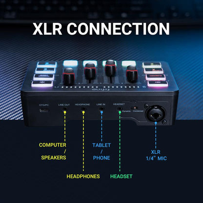 FIFINE Gaming Streaming Bundle, AM8 Dynamic XLR/USB Gaming Mic Set with SC3 Streaming Audio Mixer for Podcast Recording, Video, Vocal, Content Creators, Gamer Microphone Set with Volume Fader/Xlr Interface for PC / Smartphone